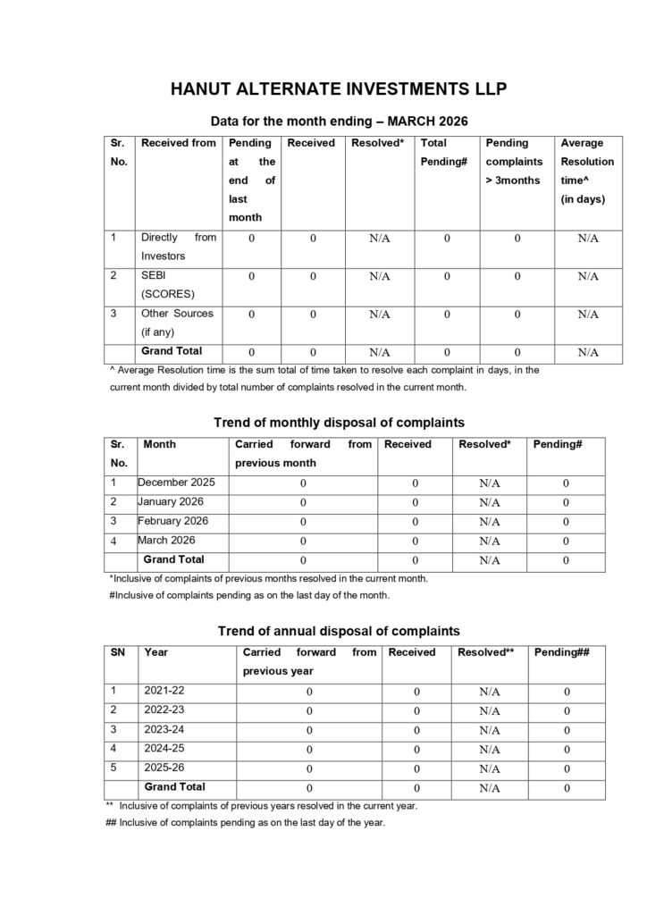 Investor Complaints Report - March 2026